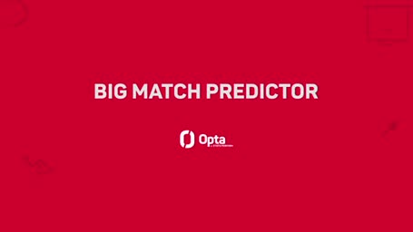 Big Match Predictor: Kiel vs. Freiburg
